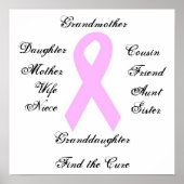 乳がん認識度 ポスター (正面)