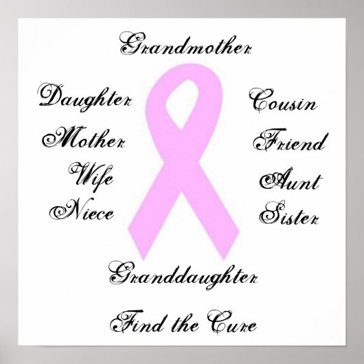 乳がん認識度 ポスター (正面)