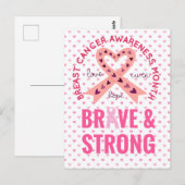 乳がん認識度 ポストカード (正面/裏面)