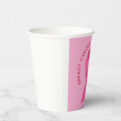 乳がん認識度 紙コップ (右)