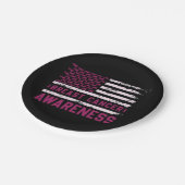 乳がん認識度(2) ペーパープレート (アングル)