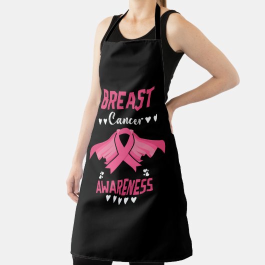 乳がん認識度(3) エプロン (インサイチュ)