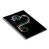 乳がん転移性乳がん認識度H ノートブック (右側)