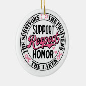 乳がん高揚引用文 セラミックオーナメント (右)