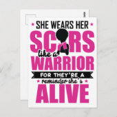 乳がん黒人女性メラニン生存者 ポストカード (正面/裏面)