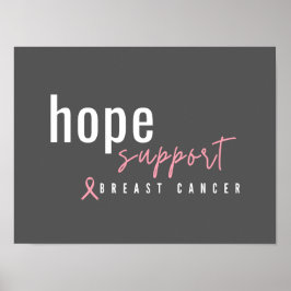 乳がん。希望。支援。ポスターとプリント ポスター