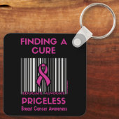 乳がん…高価な乳がん キーホルダー (裏面)