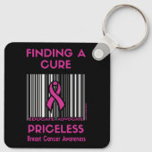 乳がん…高価な乳がん キーホルダー (裏面)