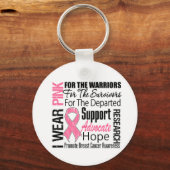 乳がんI衣服ピンクリボントリビュート キーホルダー (正面)