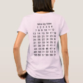 乳がんTシャツ(Fundraiser) Tシャツ (裏面)
