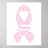 乳パーソナライズされたがんリボンウォールアート ポスター (正面)