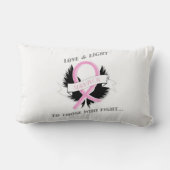 乳癌の枕乳房切除の枕認識度 ランバークッション (裏面)