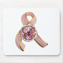 乳癌の認識度の蝶