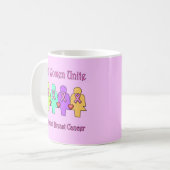 乳癌の認識度 コーヒーマグカップ (正面左)