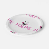 乳癌の認識度 ペーパープレート (アングル)