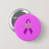 乳癌の認識度 缶バッジ (正面&裏面)