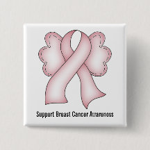 乳癌の認識度(翼と淡いピンクの)