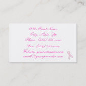 乳癌の認識度(1) 名刺 (裏面)