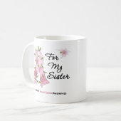 乳癌サポート姉妹 コーヒーマグカップ (正面左)