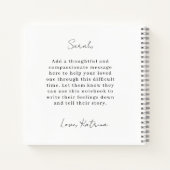 乳癌スパイラル手帳の力を付ける ノートブック (裏面)