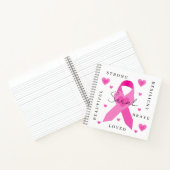 乳癌スパイラル手帳の力を付ける ノートブック (内部)