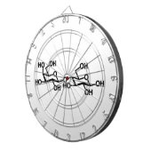 乳糖乳構造 ダーツボード (正面右)