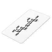 乳糖乳構造 マグネット (左側)