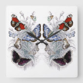 乳頭 スクエア壁時計 (正面)