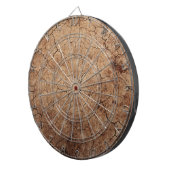 乾地 ダーツボード (正面右)