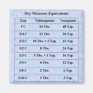 乾式測定 マグネット