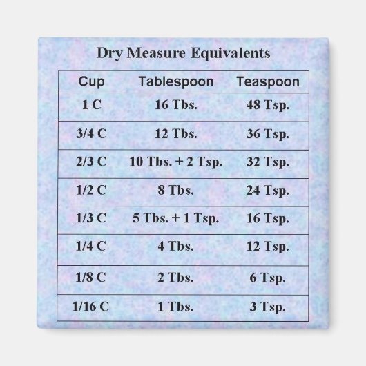 乾式測定 マグネット (正面)