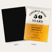 乾杯とビール 50歳の誕生日 招待状