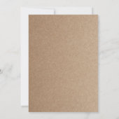 乾杯&ビール 誕生日パーティー ブラックボード 招待状 (裏面)