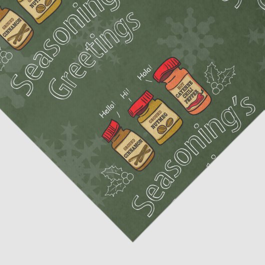 乾燥の挨拶のおもしろいな休日のしゃれ 薄葉紙 (詳細)