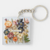 乾燥プレス花 キーホルダー (裏面)