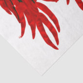 乾燥ホットチリペッパーキッチンデカップージ 薄葉紙 (詳細)