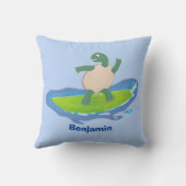 亀おもしろい波サーフィン クッション (裏面)