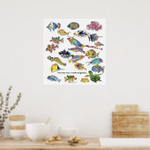 亀の想像アニメ魚の芸術 ポスター (キッチン)