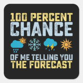 予報メテオロを100%あなたに伝える可能性 スクエアシール (正面)