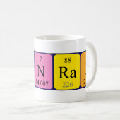 予測された定期テーブル名mag コーヒーマグカップ (正面右)