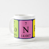 予測された定期テーブル名mag コーヒーマグカップ (正面左)