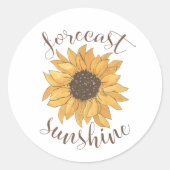 予測：日照 ラウンドシール (正面)