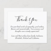 予算ありがとう葬儀記念テンプレート (正面/裏面)