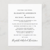 予算たった今結婚しましたウェディングレセプションフォト (裏面)