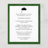 予算で楽しむザリガニパーティー 卒業パーティー招待状 チラシ (裏面)