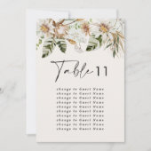 予算のトロピカルエレガントな結婚式のテーブルのシーティングプラン (正面)