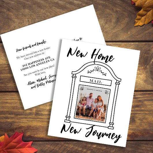 予算の新しいホーム写真の移動アナウンス