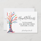 予算の新しい住所の引越し案内ミニカード ノートカード (正面)