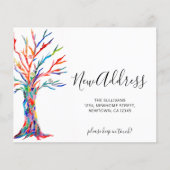 予算の新しい住所ツリー移動アナウンスメントカード (正面)