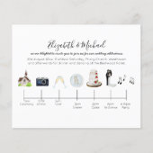 予算の期限結婚招待状 (正面)